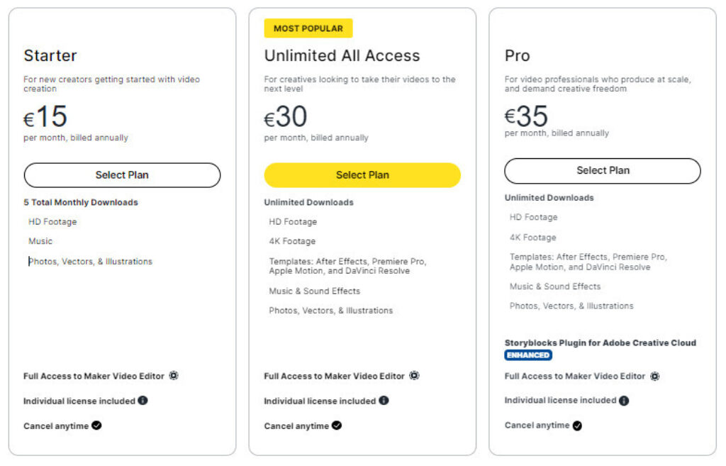 Lista de precios de Storyblocks: de 15 a 35 euros.