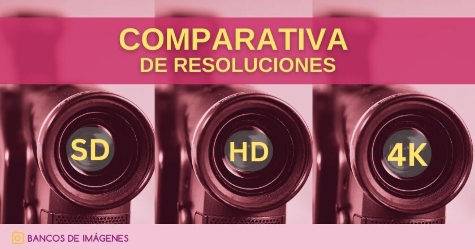 Comparativa de resoluciones: SD vs HD vs 4K - Bancos de Imágenes