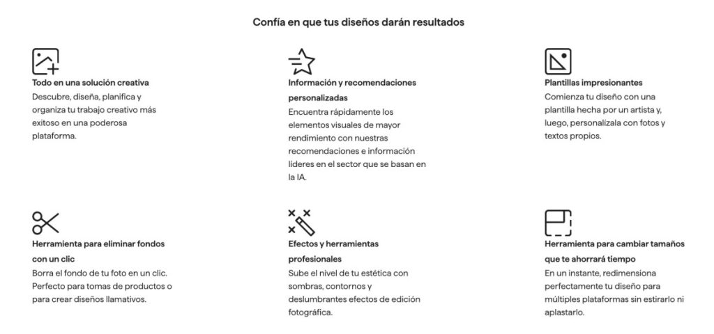 El Poder Oculto de Shutterstock Editor: Crea Visuales con Tu Estilo de Marca Sin Salir del Navegador 6 shutterstock editor puntos destacados